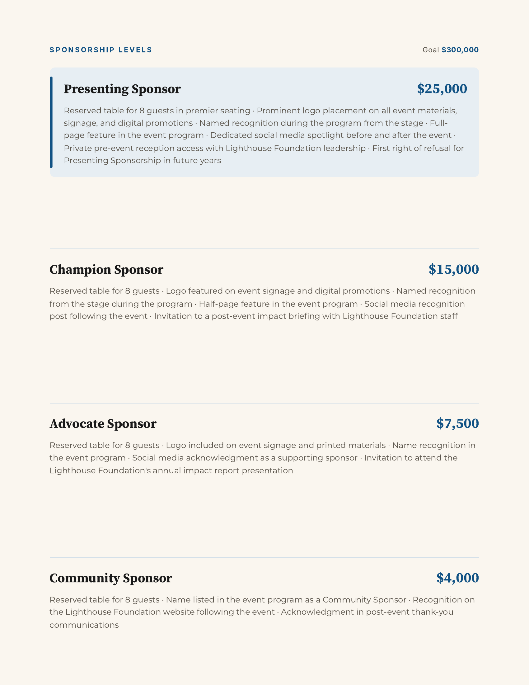 Sponsorship Levels